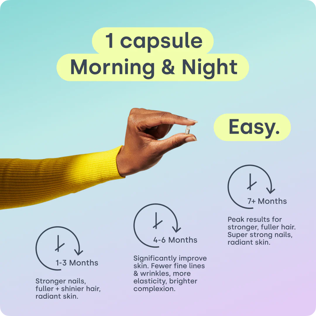 Collagen Generator - Liquid Capsules