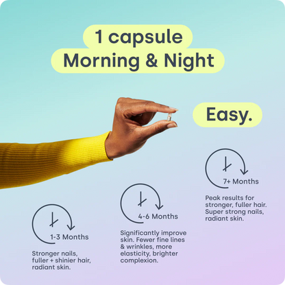 Collagen Generator - Liquid Capsules