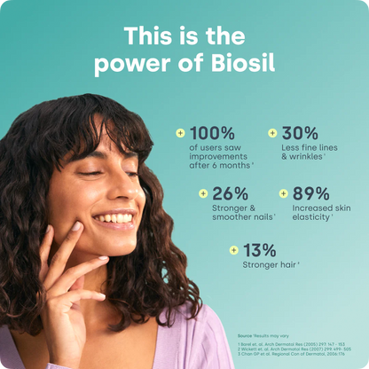 Collagen Generator - Liquid Capsules